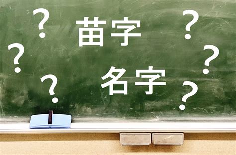 雁 名字|「雁」の付く姓名・苗字・名前一覧